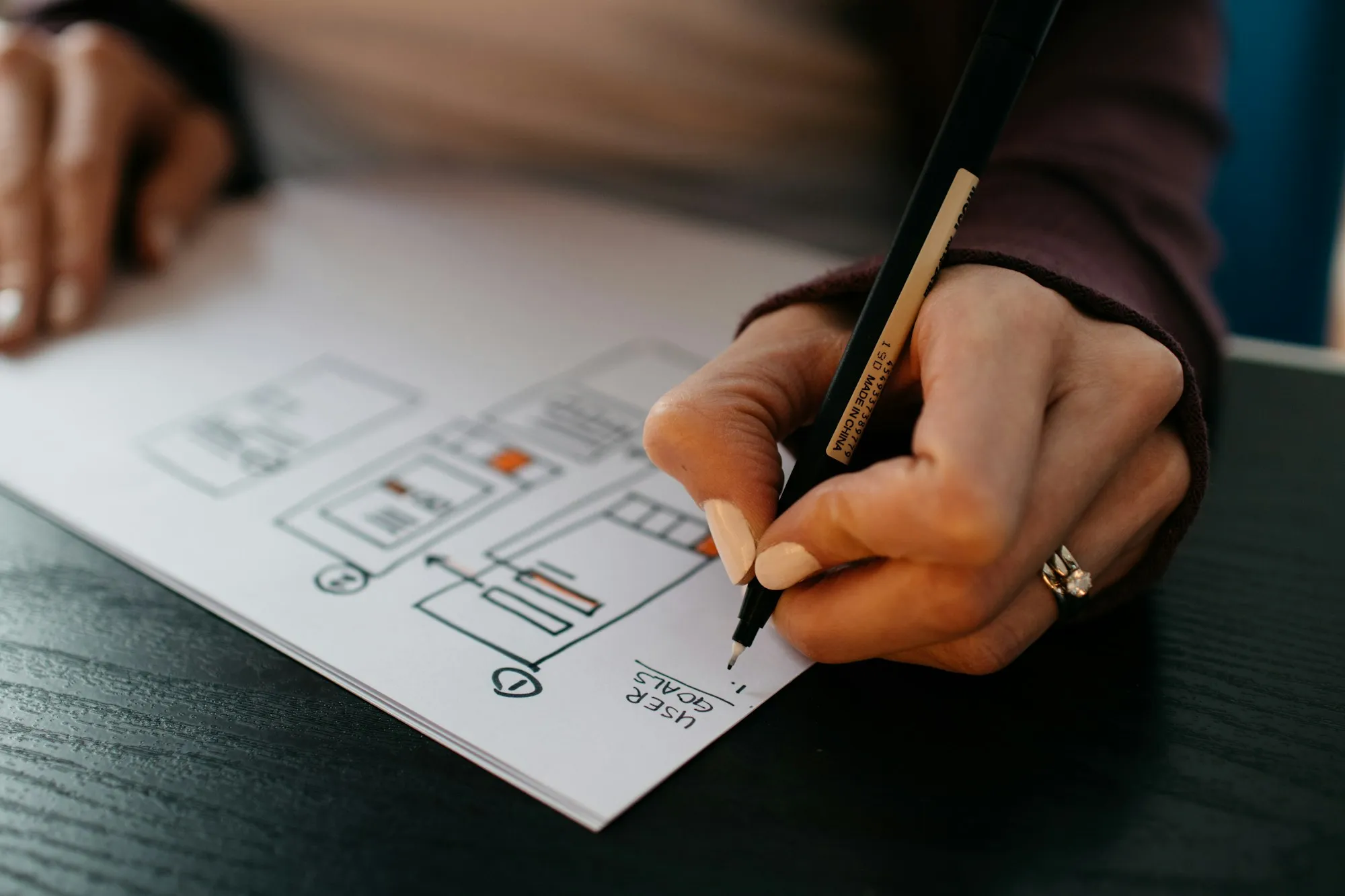 Phác thảo wireframe bằng bút trên giấy